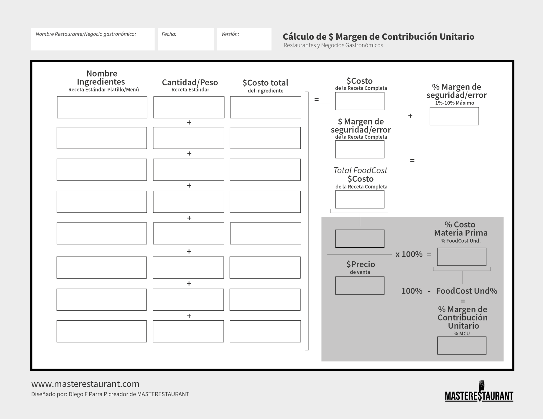 Toolkit MASTERESTAURANT- Herramienta CÁLCULO DE MARGEN DE CONTRIBUCIÓN UNITARIO MENÚ DERestaurantes