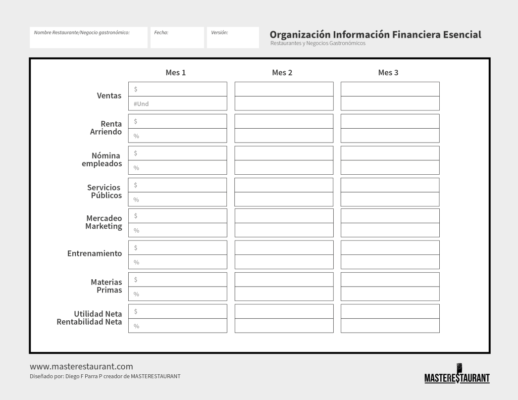 Toolkit MASTERESTAURANT- Herramienta de Organización Información Financiera Esencial para Restaurantes y negocios gastronómicos de MASTERESTAURANT.