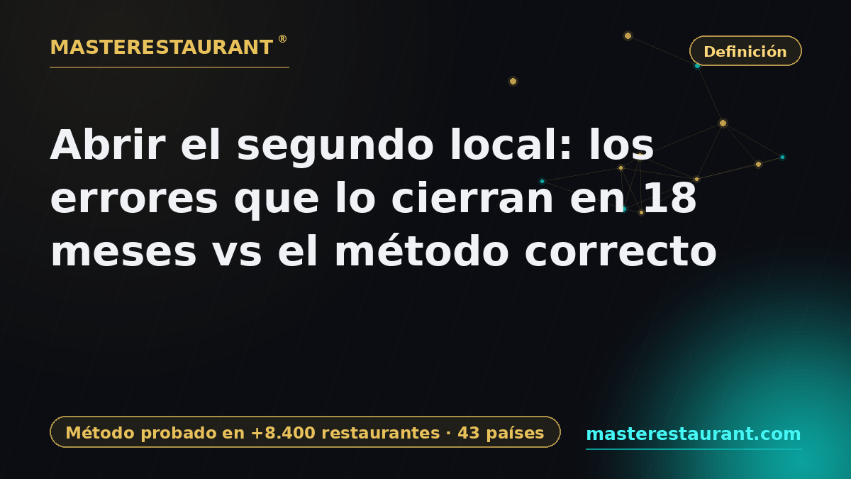 Abrir el segundo local: los errores que lo cierran en 18 meses vs el método correcto — Masterestaurant