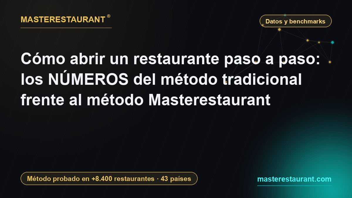 How to open a restaurant step by step: the numbers behind the traditional method versus the Masterestaurant method — Masterestaurant