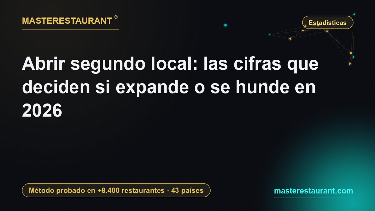 Abrir segundo local: las cifras que deciden si expande o se hunde en 2026 — Masterestaurant