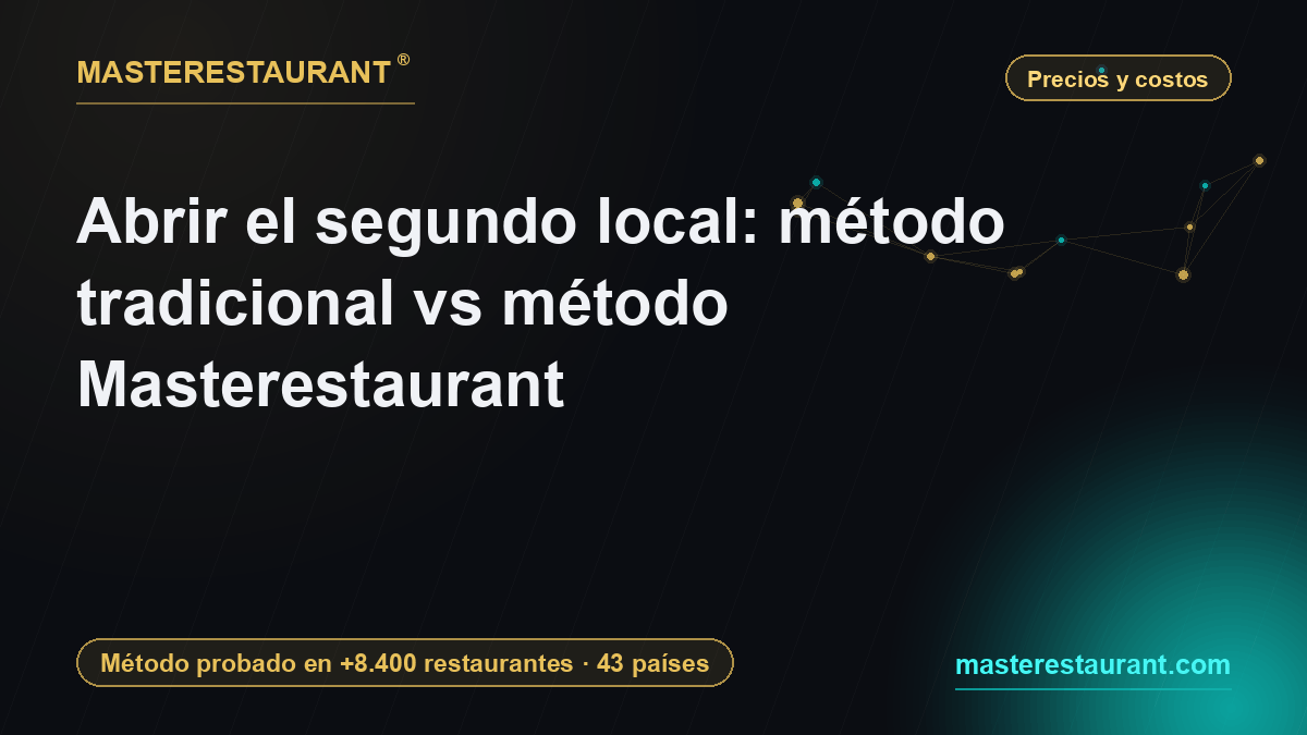 Opening a second location: traditional method vs Masterestaurant method — Masterestaurant