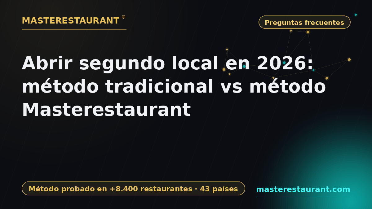 Abrir segundo local en 2026: método tradicional vs método Masterestaurant — Masterestaurant