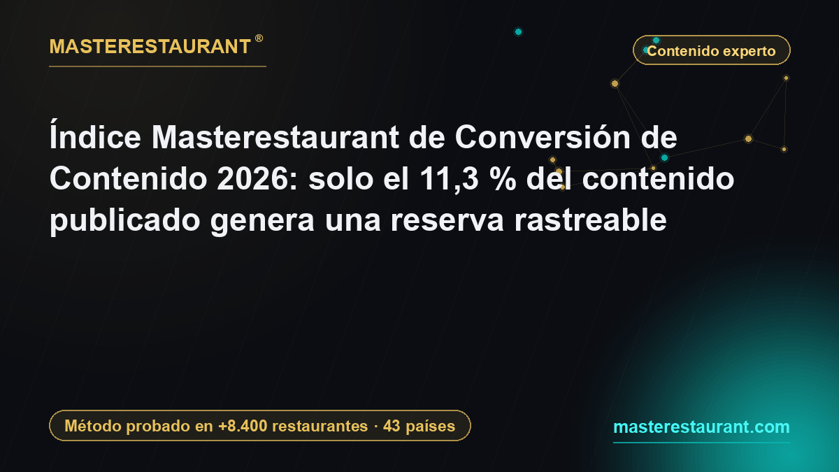 Análisis Masterestaurant de Conversión de Contenido Gastronómico 2026: qué formatos generan reservas y cuáles solo alcance — Masterestaurant