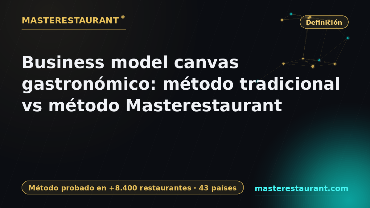 Business model canvas gastronómico: método tradicional vs método Masterestaurant — Masterestaurant