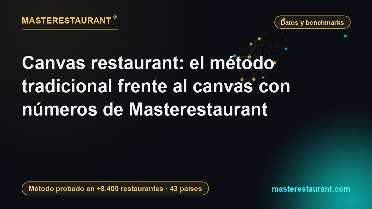 Canvas restaurant: el método tradicional frente al canvas con números de Masterestaurant — Masterestaurant