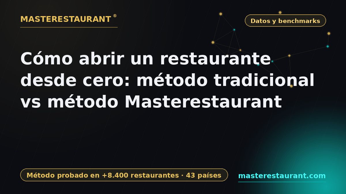 Cómo abrir un restaurante desde cero: método tradicional vs método Masterestaurant — Masterestaurant