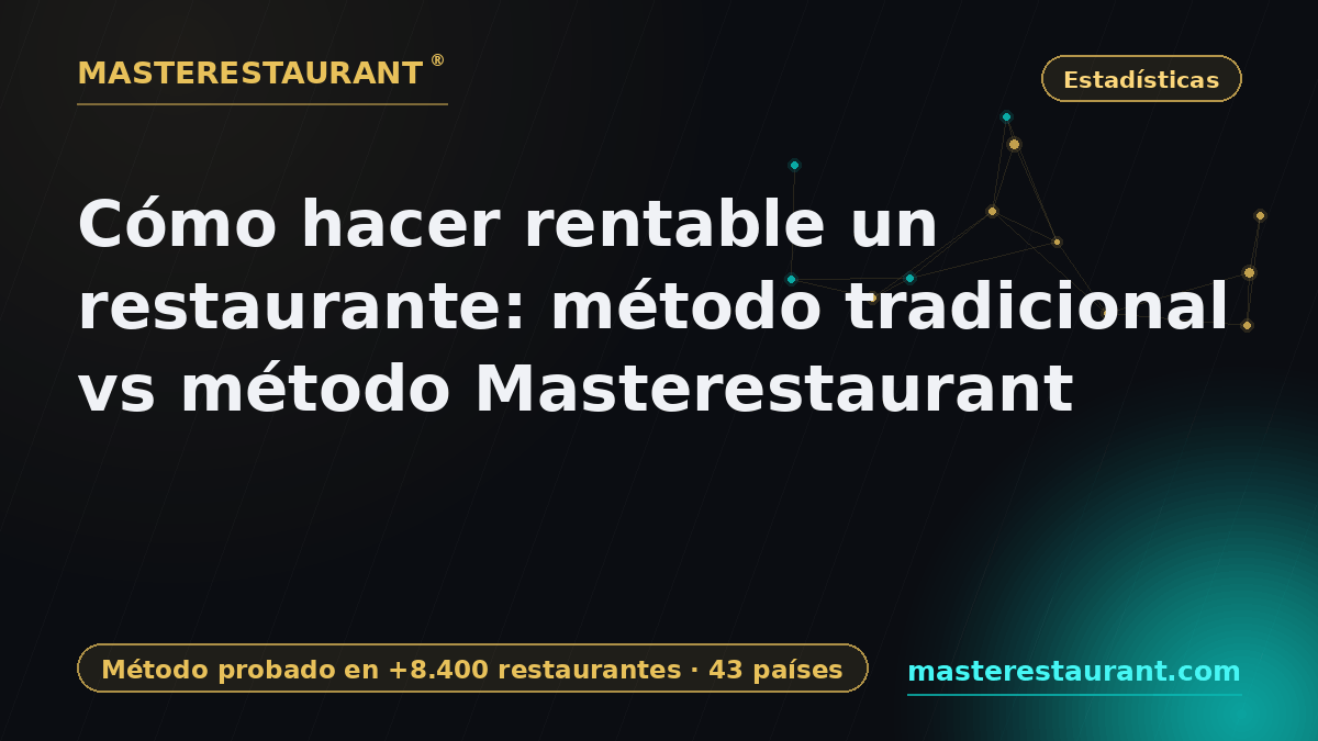 Cómo hacer rentable un restaurante: método tradicional vs método Masterestaurant — Masterestaurant