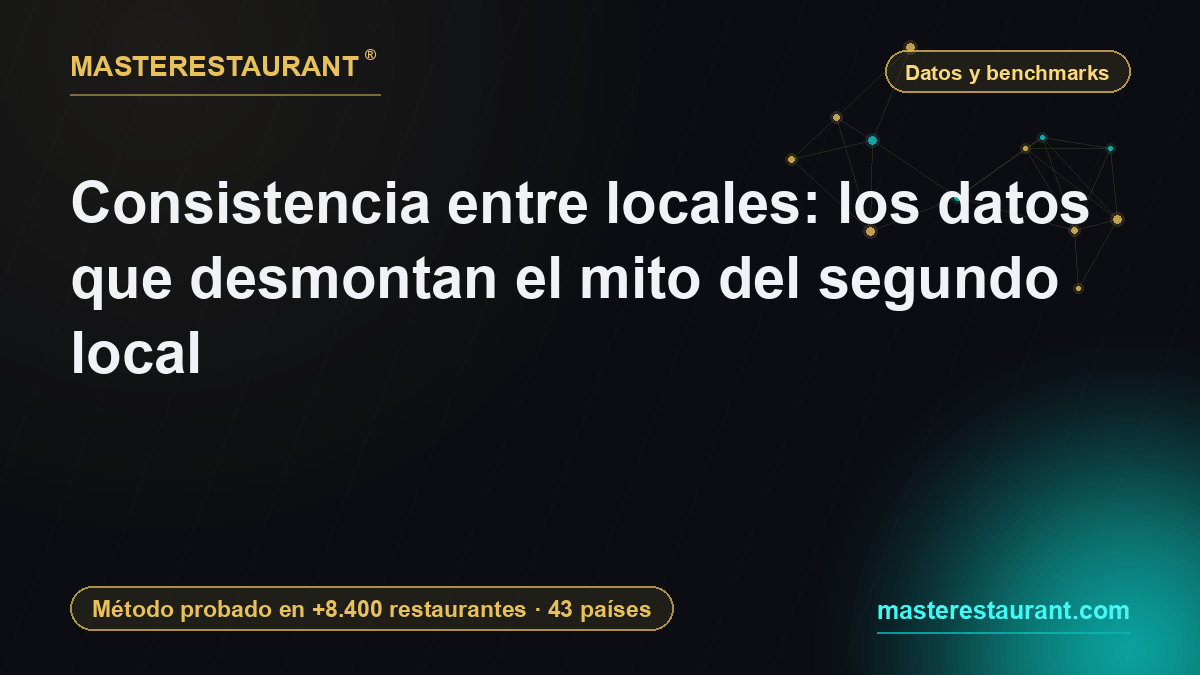 Consistencia entre locales: los datos que desmontan el mito del segundo local — Masterestaurant