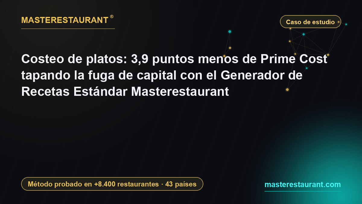 Plate Costing: 3.9 Points Off Prime Cost by Plugging the Capital Leak with the Masterestaurant Standard Recipe Generator — Masterestaurant
