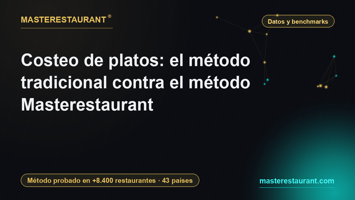 Costeo de platos: el método tradicional contra el método Masterestaurant — Masterestaurant