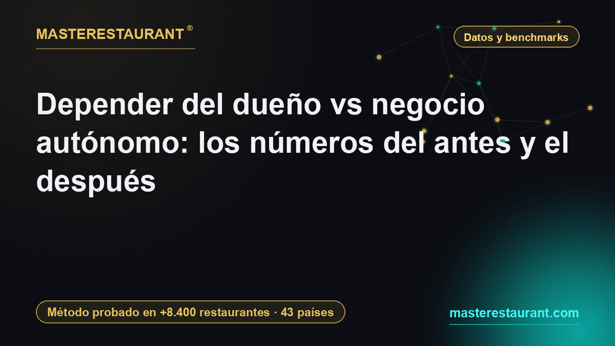 Depender del dueño vs negocio autónomo: los números del antes y el después — Masterestaurant