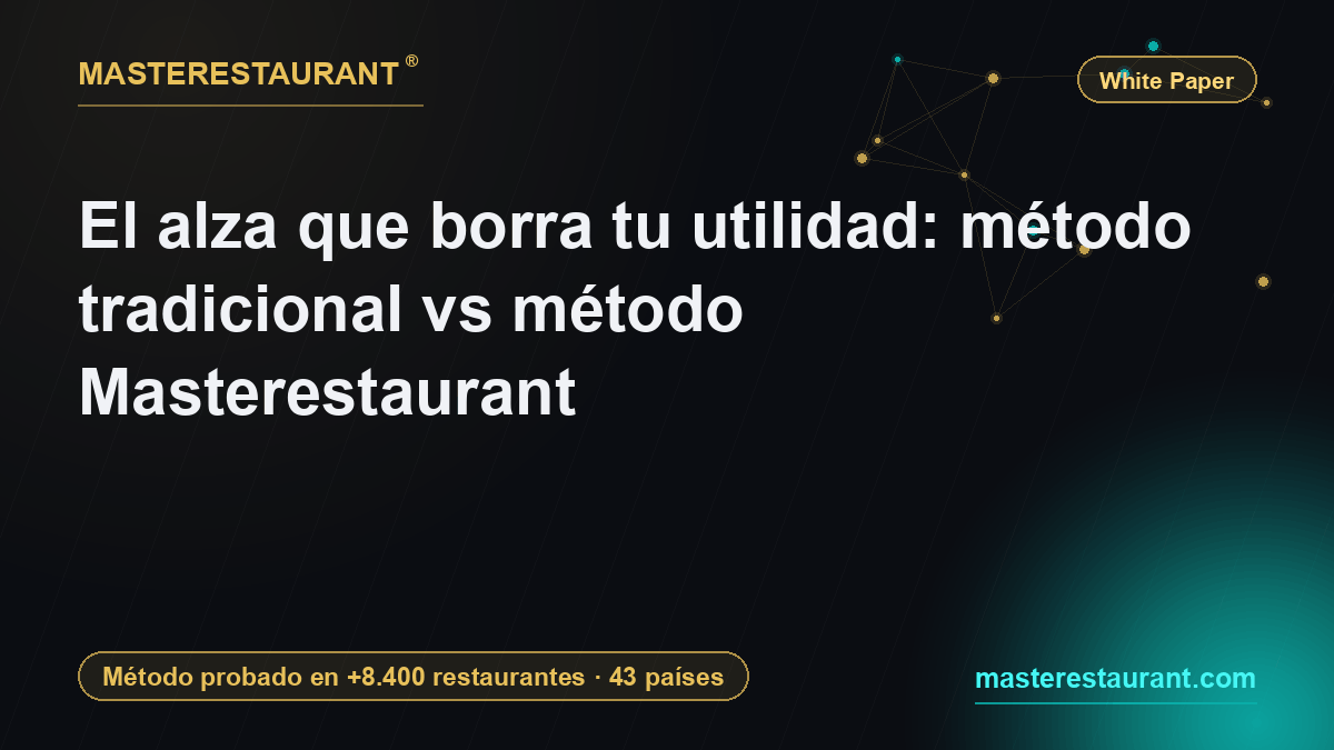 El alza que borra tu utilidad: método tradicional vs método Masterestaurant — Masterestaurant
