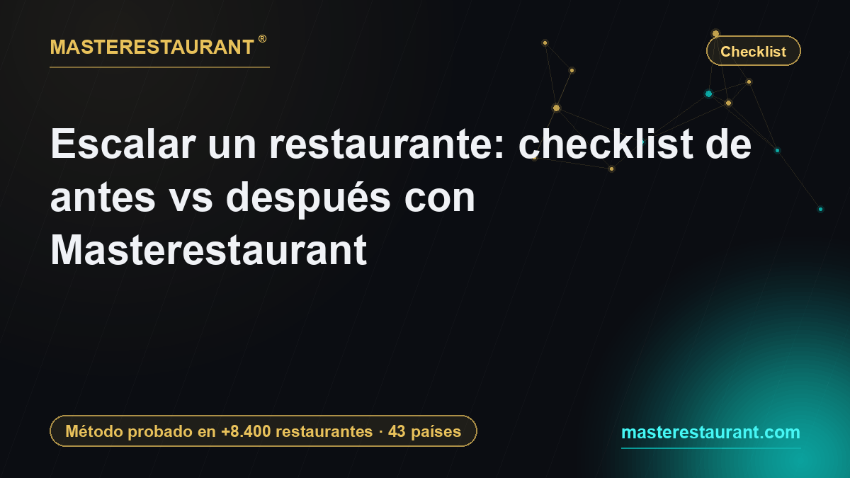 Scale a restaurant: before vs after checklist with Masterestaurant — Masterestaurant