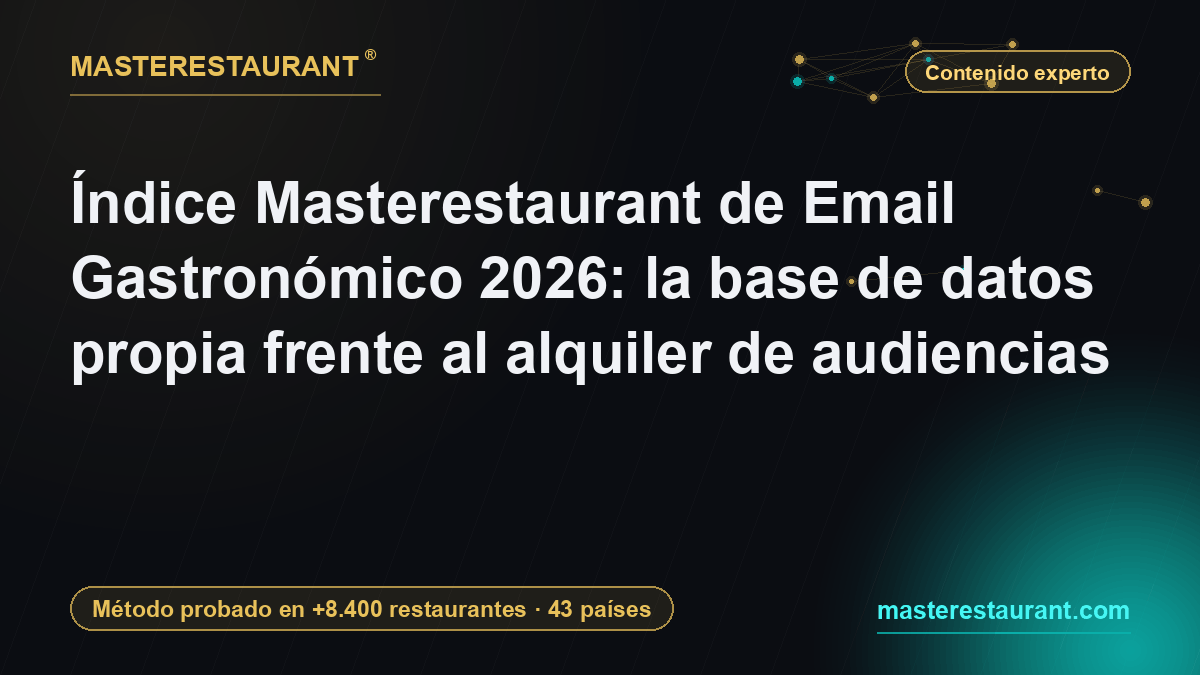 Índice Masterestaurant de Email Gastronómico 2026: la base de datos propia frente al alquiler de audiencias — Masterestaurant
