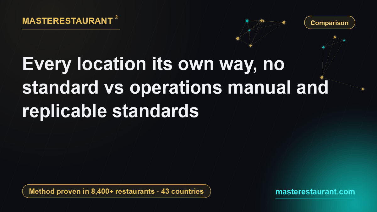 Every location its own way vs replicable standards at every location — Masterestaurant