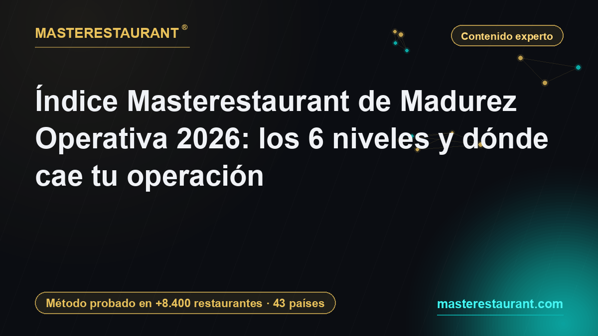 Índice Masterestaurant de Madurez Operativa 2026: los 6 niveles y dónde cae tu operación — Masterestaurant