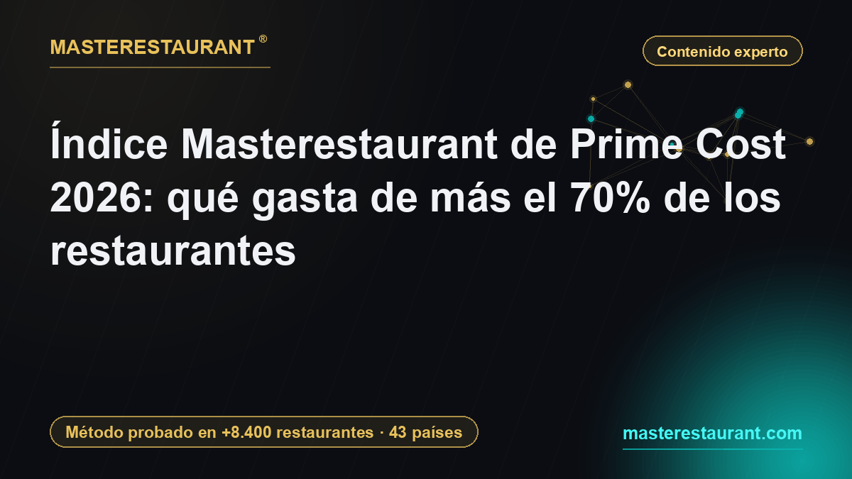 Índice Masterestaurant de Prime Cost 2026: qué gasta de más el 70% de los restaurantes — Masterestaurant