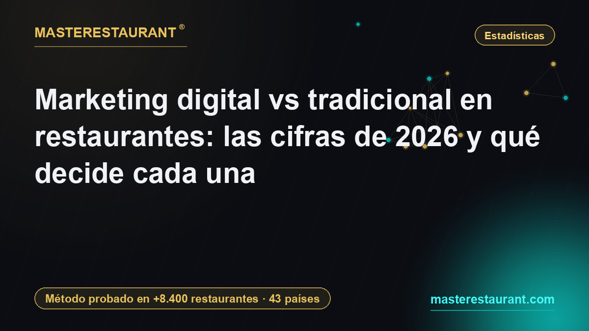 Marketing digital vs tradicional en restaurantes: las cifras de 2026 y qué decide cada una — Masterestaurant