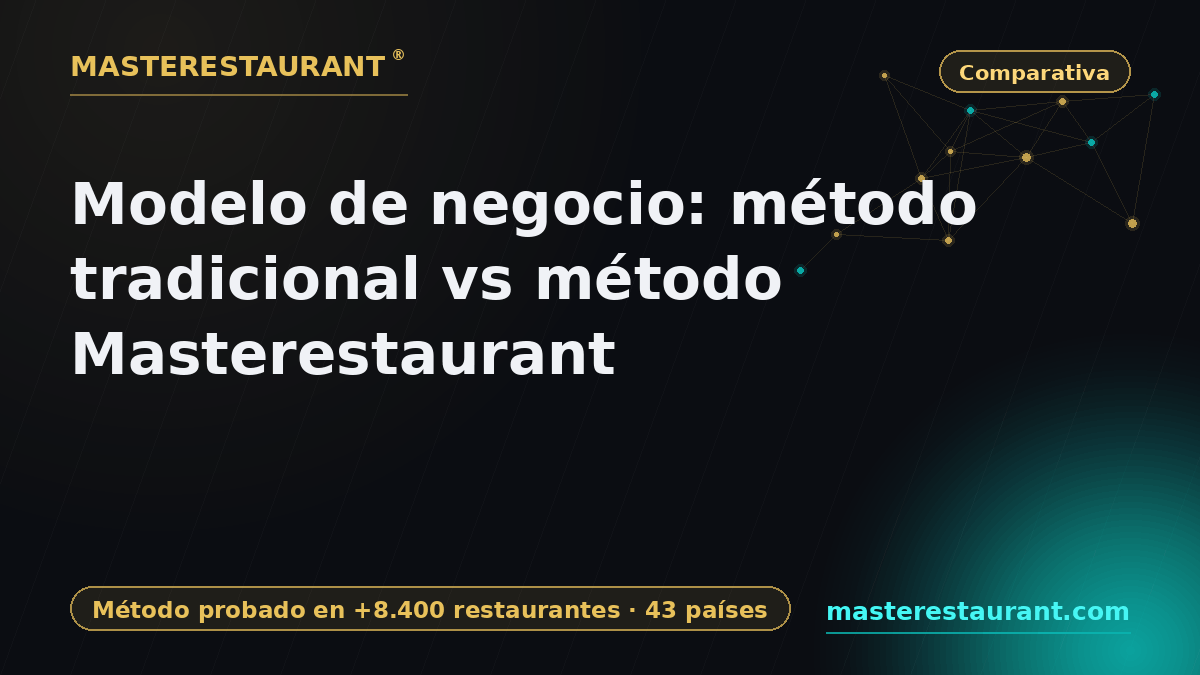 Modelo de negocio: método tradicional vs método Masterestaurant — Masterestaurant