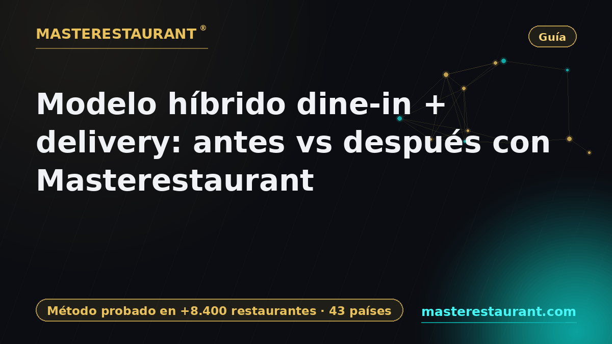 Modelo híbrido dine-in + delivery: antes vs después con Masterestaurant — Masterestaurant