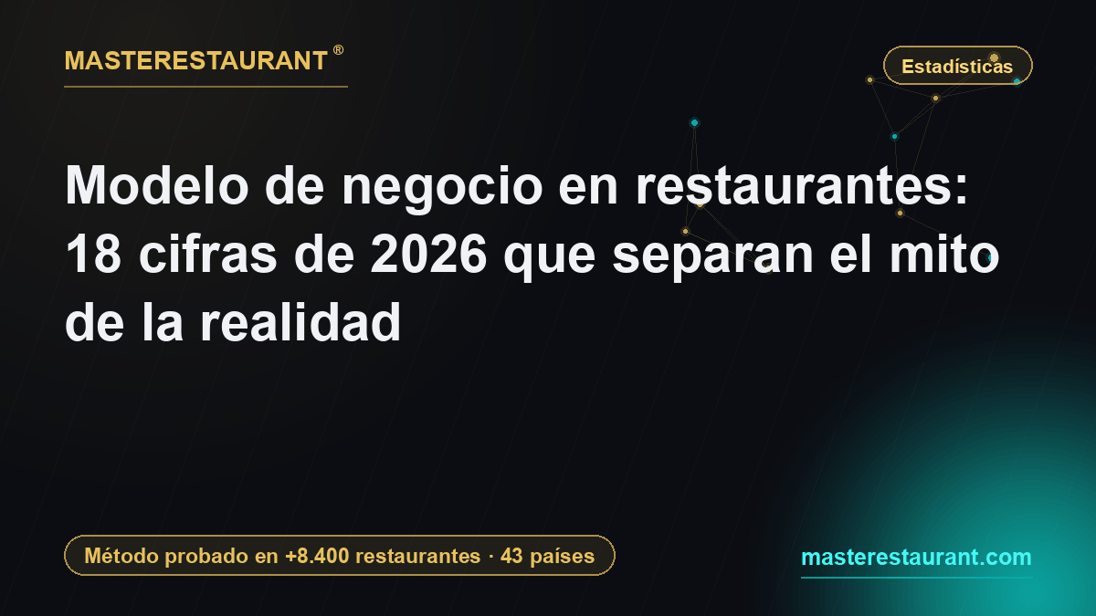 Modelo de negocio en restaurantes: 18 cifras de 2026 que separan el mito de la realidad — Masterestaurant