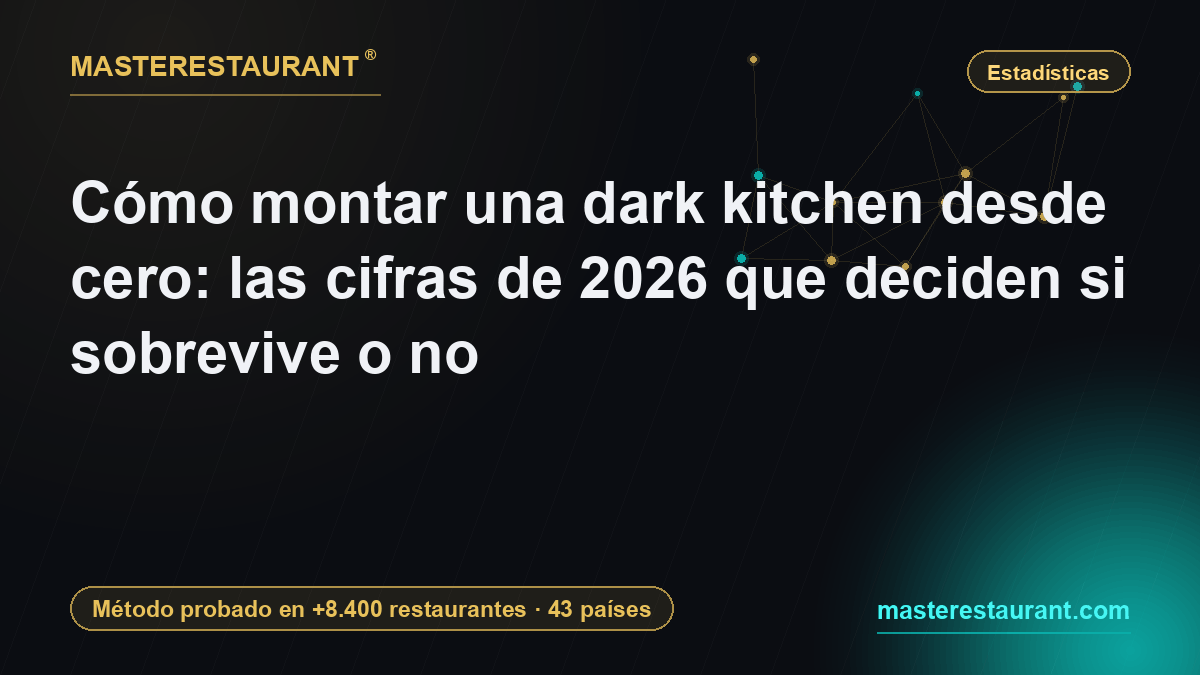 How to start a dark kitchen from scratch: the 2026 numbers that decide whether it survives or not — Masterestaurant