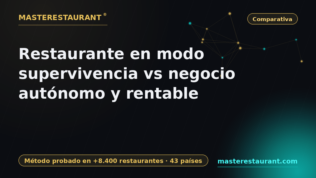 Restaurante en modo supervivencia vs negocio autónomo y rentable — Masterestaurant