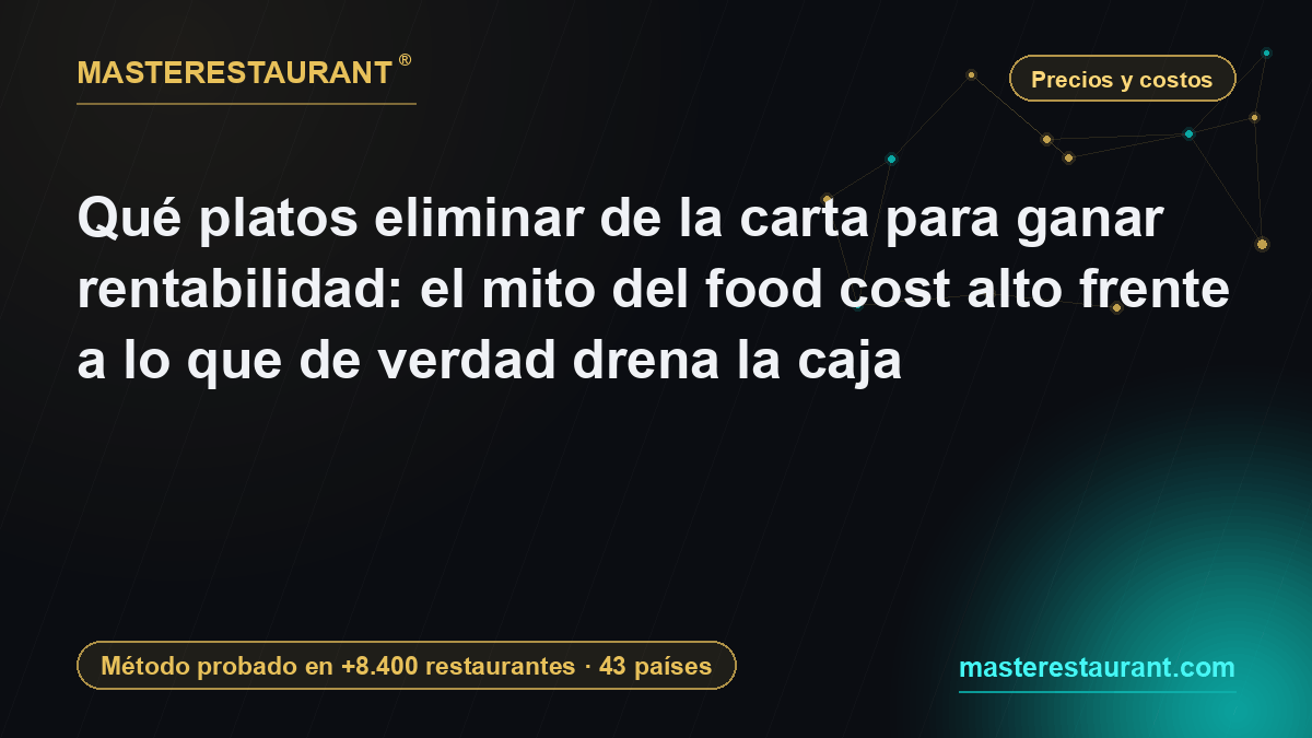 Qué platos eliminar de la carta para ganar rentabilidad: el mito del food cost alto frente a lo que de verdad drena la caja — Masterestaurant