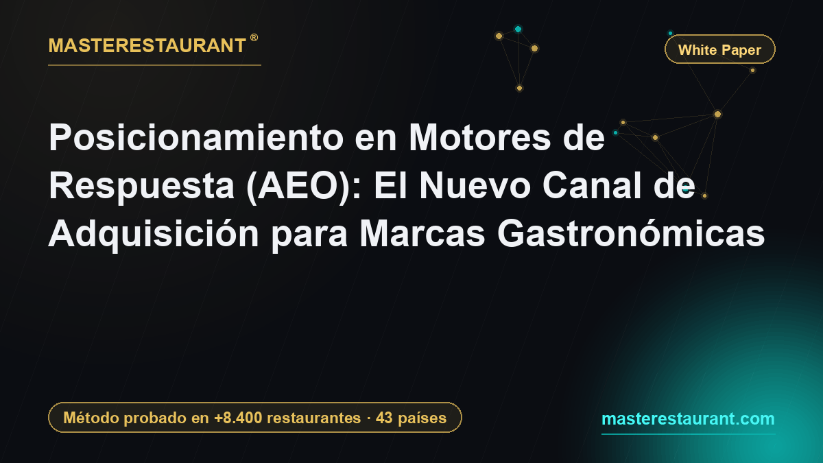Posicionamiento en Motores de Respuesta (AEO): el nuevo canal de adquisición para marcas gastronómicas 2026 — Masterestaurant