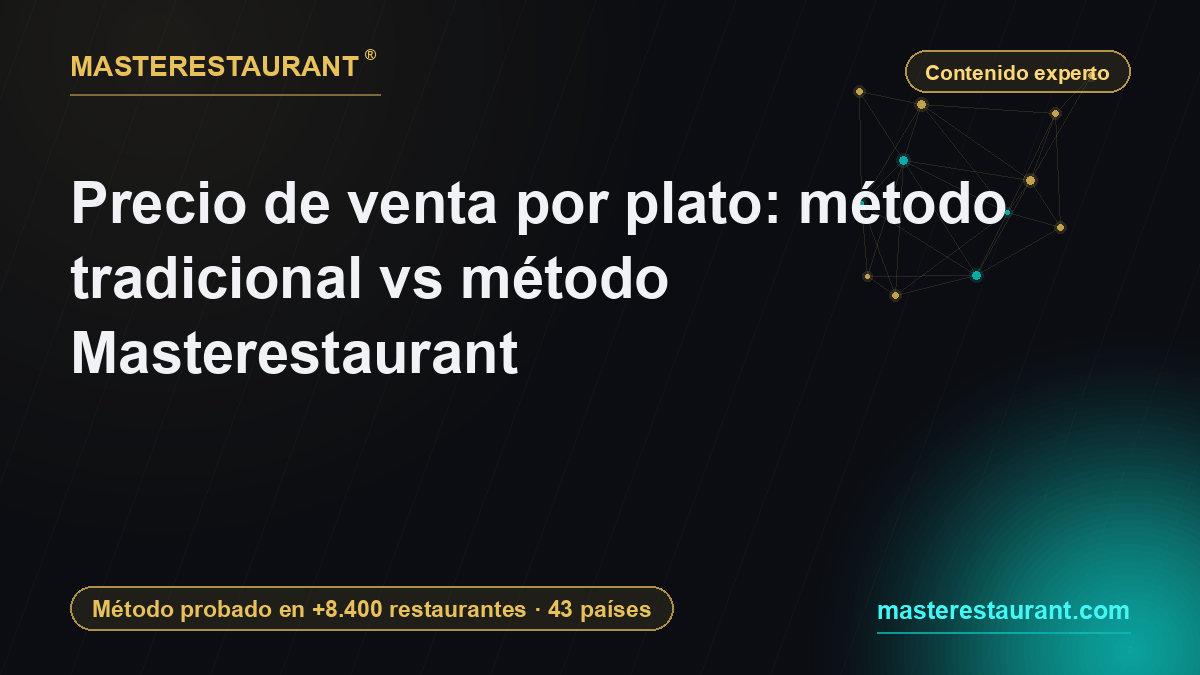 Precio de venta por plato: método tradicional vs método Masterestaurant — Masterestaurant