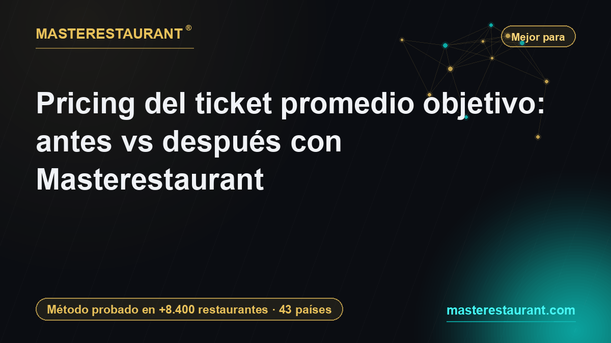 Pricing del ticket promedio objetivo: antes vs después con Masterestaurant — Masterestaurant