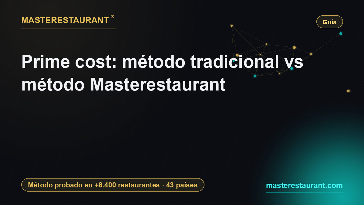 Prime cost: traditional method vs the Masterestaurant method — Masterestaurant