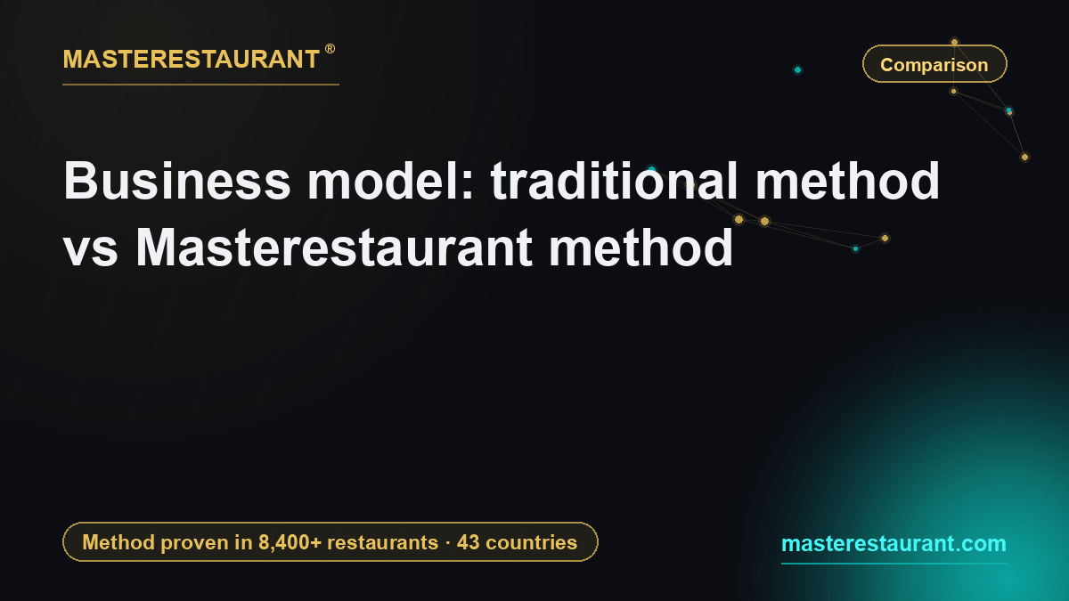 Business model: traditional method vs Masterestaurant method — Masterestaurant