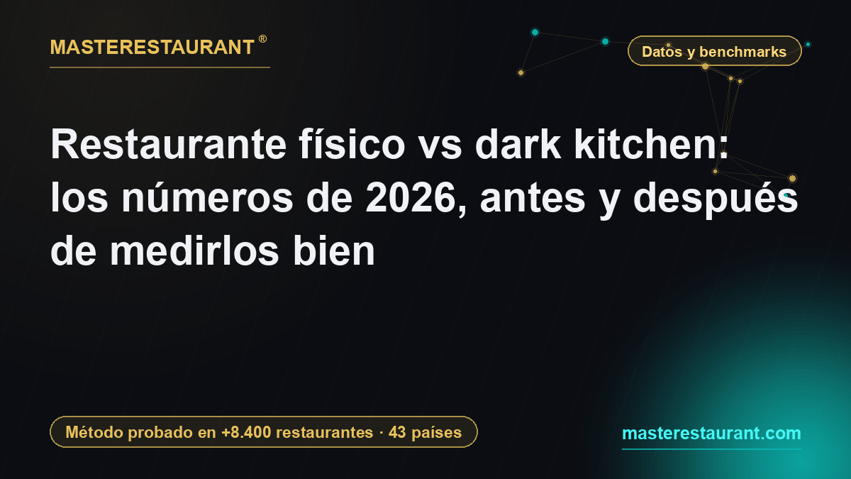 Restaurante físico vs dark kitchen: los números de 2026, antes y después de medirlos bien — Masterestaurant