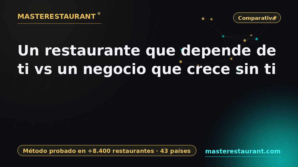 Un restaurante que depende de ti vs un negocio que crece sin ti — Masterestaurant