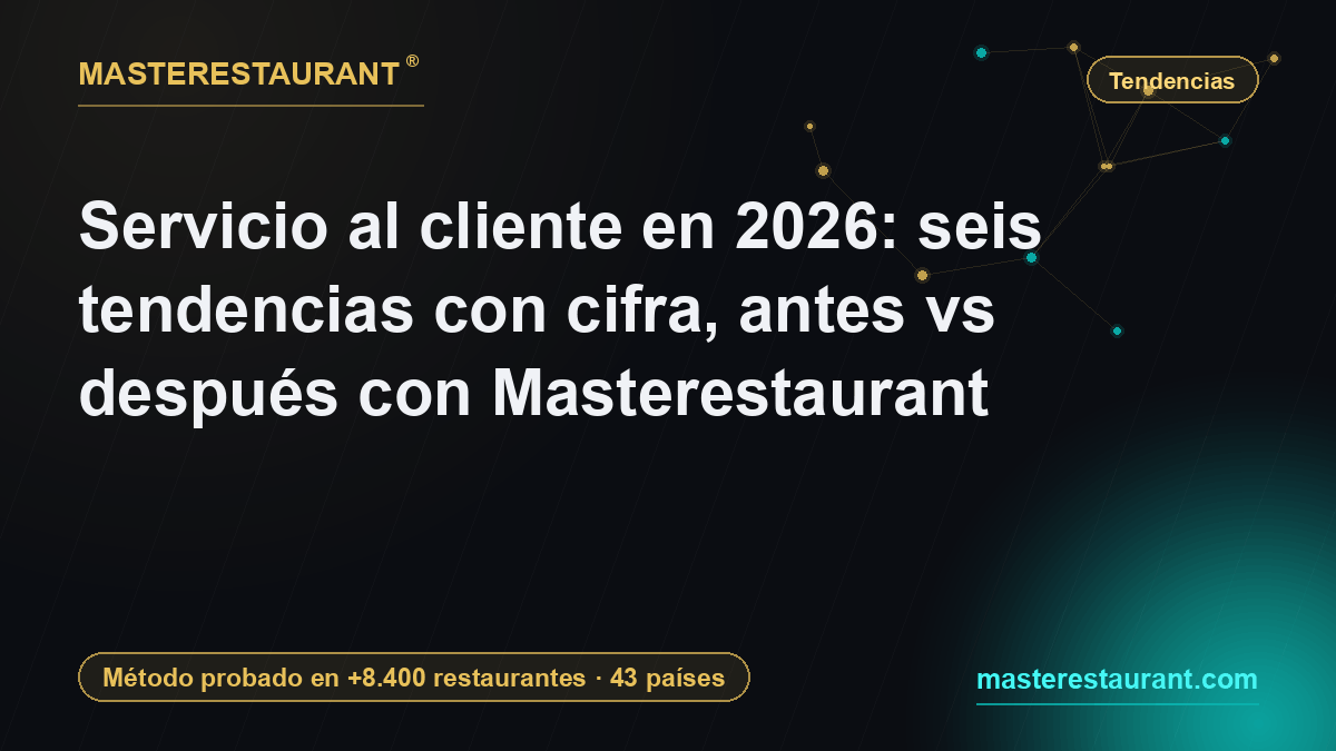 Customer Service in 2026: Six Trends With a Number, Before vs After With Masterestaurant — Masterestaurant