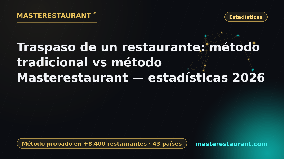 Traspaso de un restaurante: método tradicional vs método Masterestaurant — estadísticas 2026 — Masterestaurant