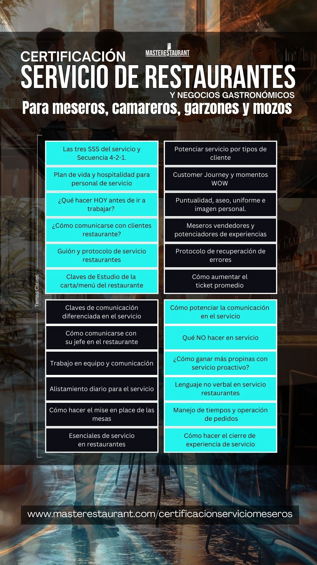 MASTERESTAURANT - Certificación en servicio de restaurantes para meseros, camareros, garzones y mozos