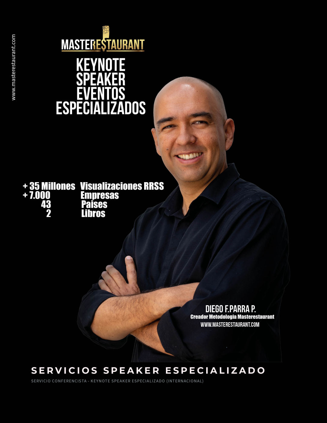 Experto restaurantes, conferencista y speaker internacional especializado en crear y potenciar restaurantes, dark kitches, empresas sector horeca, foodtechs, hostelería y negocios gastronómicos exitosos, modelo de negocio y marketing gastronómico metodología masterestaurant