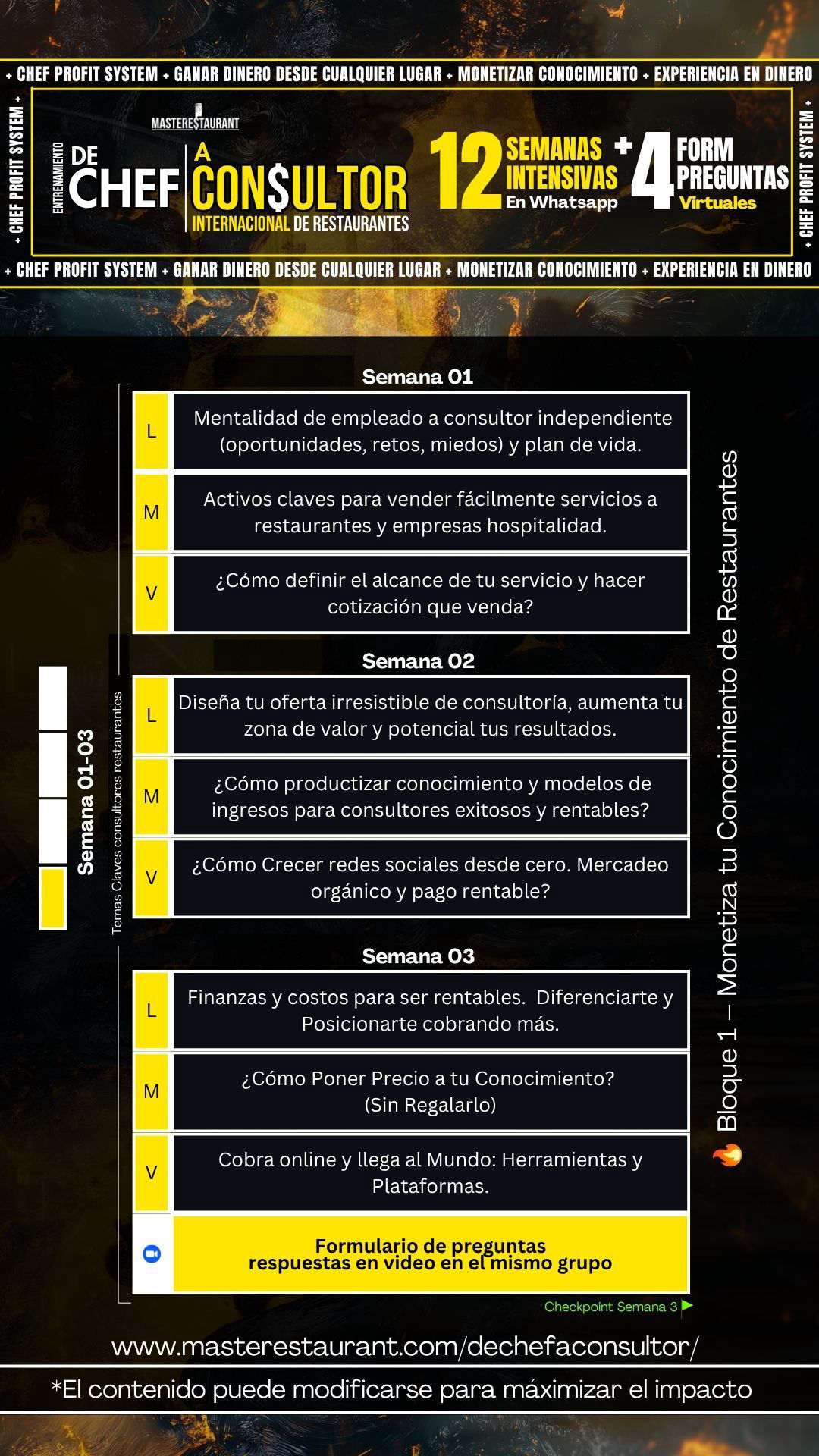 Programa curso de aceleración de restaurantes rentables 