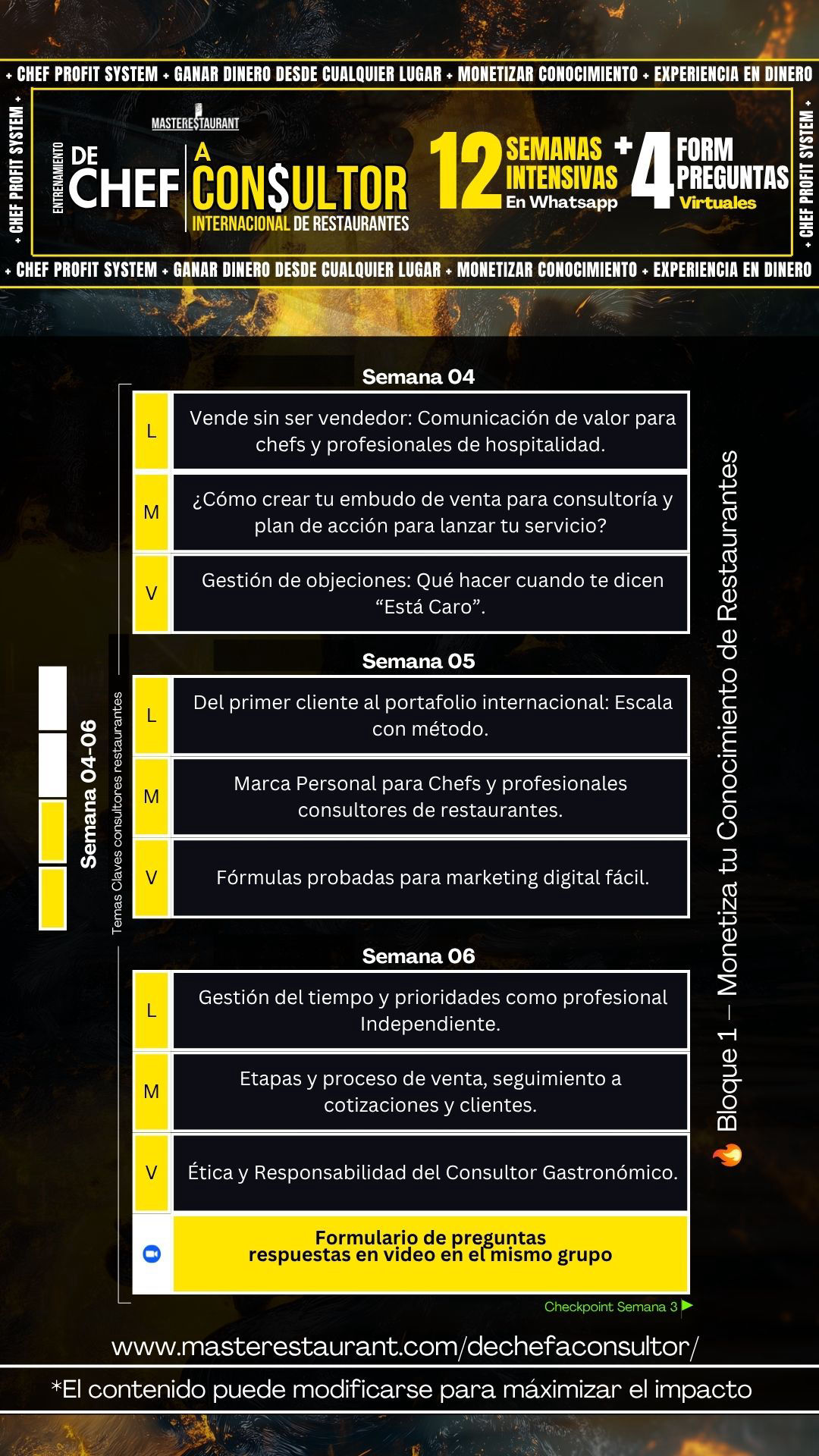 Entrenamiento De CHEF a consultor internacional de restaurantes!