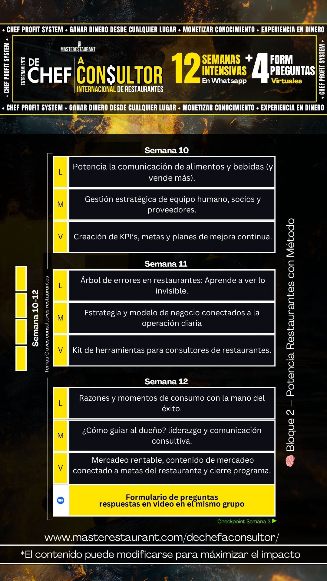 Entrenamiento De CHEF a consultor internacional de restaurantes!