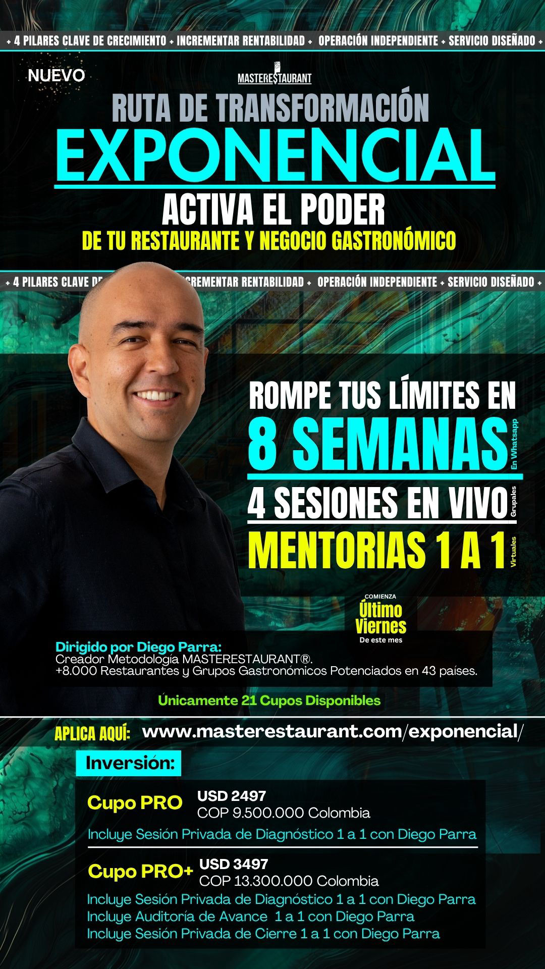 Programa de transformación EXPONENCIAL - Activa el poder de tu restaurante y negocio gastronómico