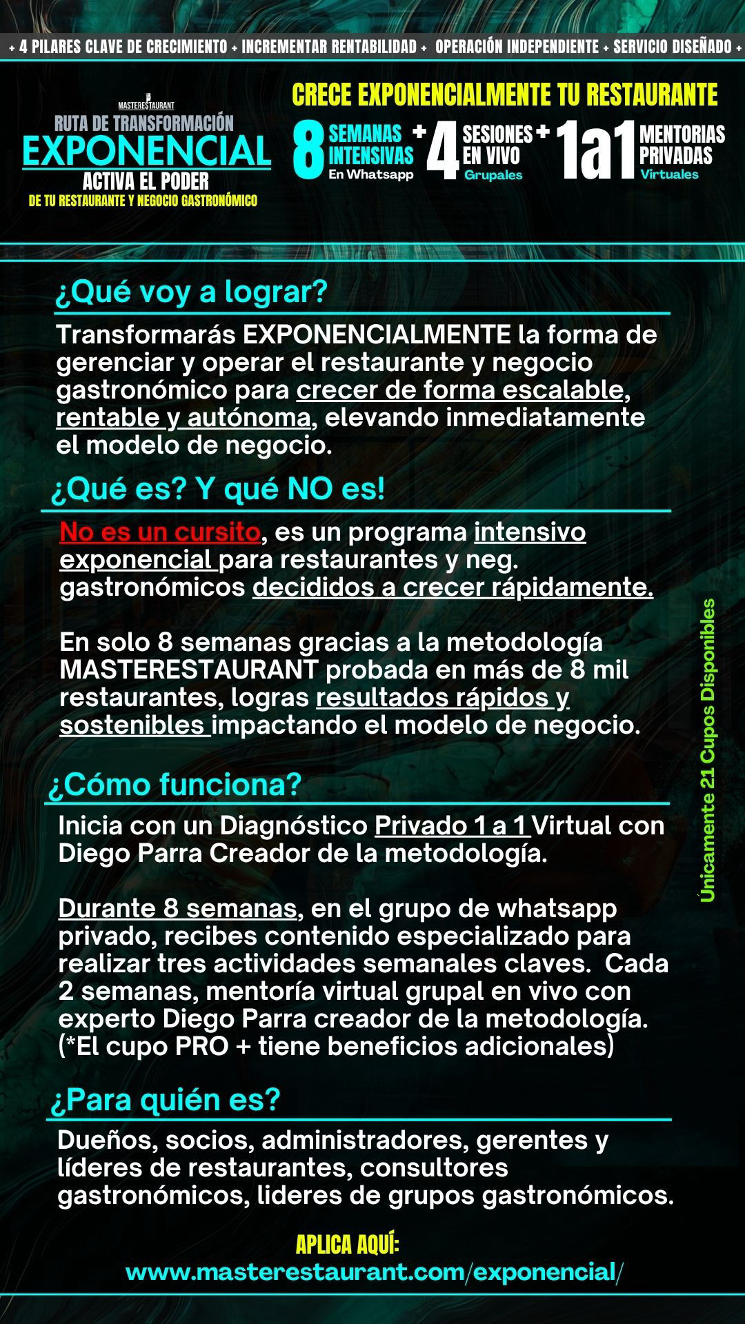 Programa de transformación EXPONENCIAL - Activa el poder de tu restaurante y negocio gastronómico