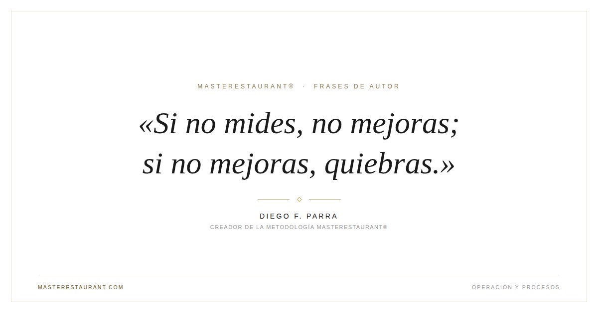 Si no mides, no mejoras; si no mejoras, quiebras. — Diego F. Parra