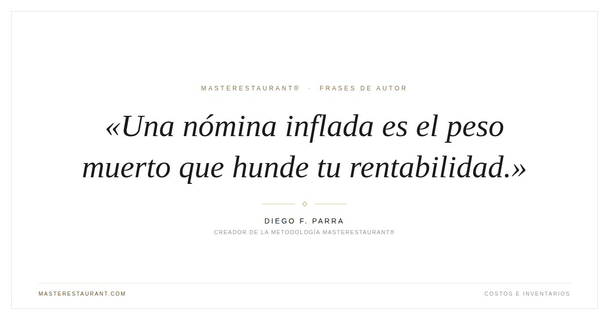 Una nómina inflada es el peso muerto que hunde tu rentabilidad. — Diego F. Parra