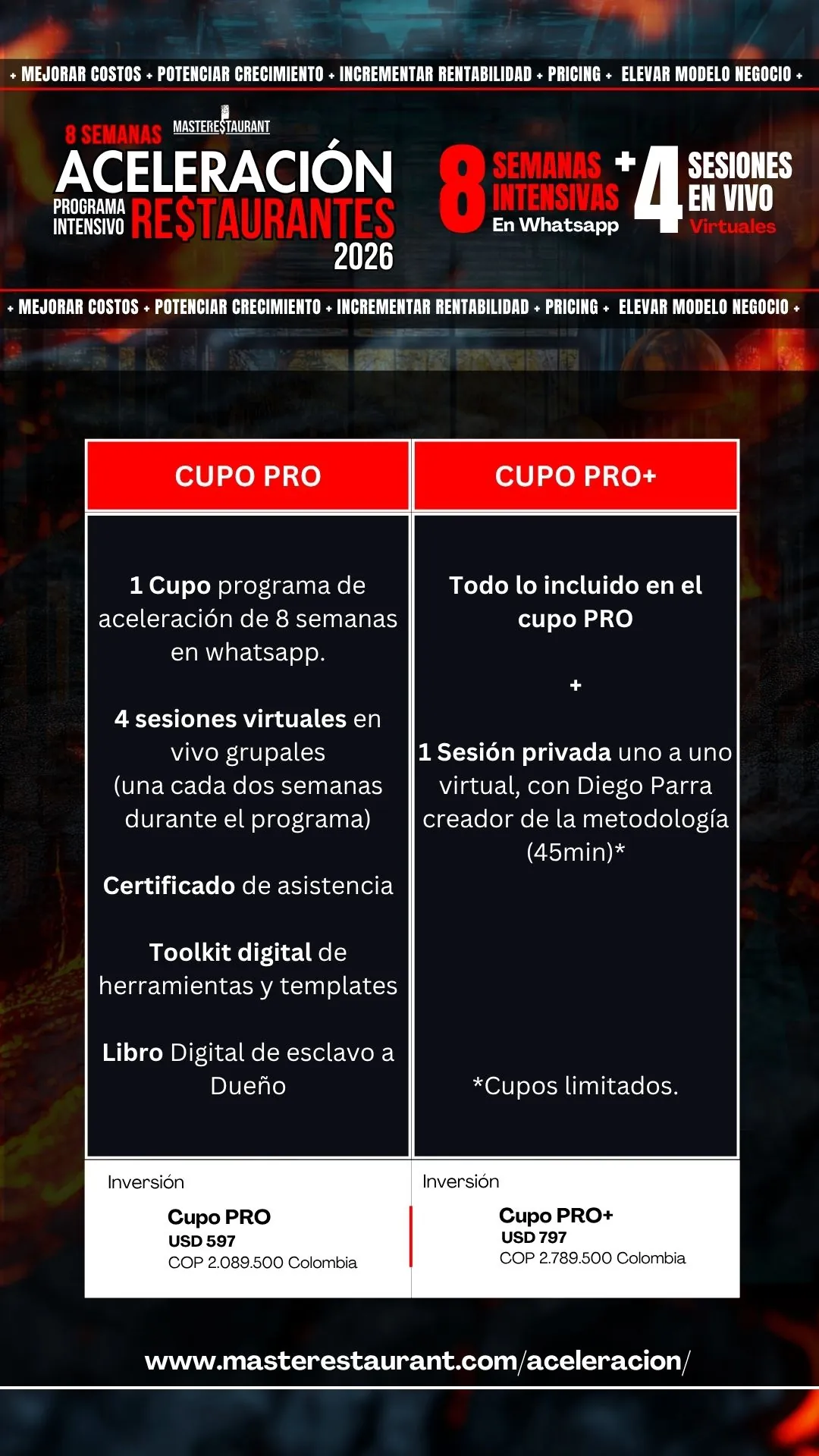 Aceleración · qué incluye el Cupo PRO y el Cupo PRO +