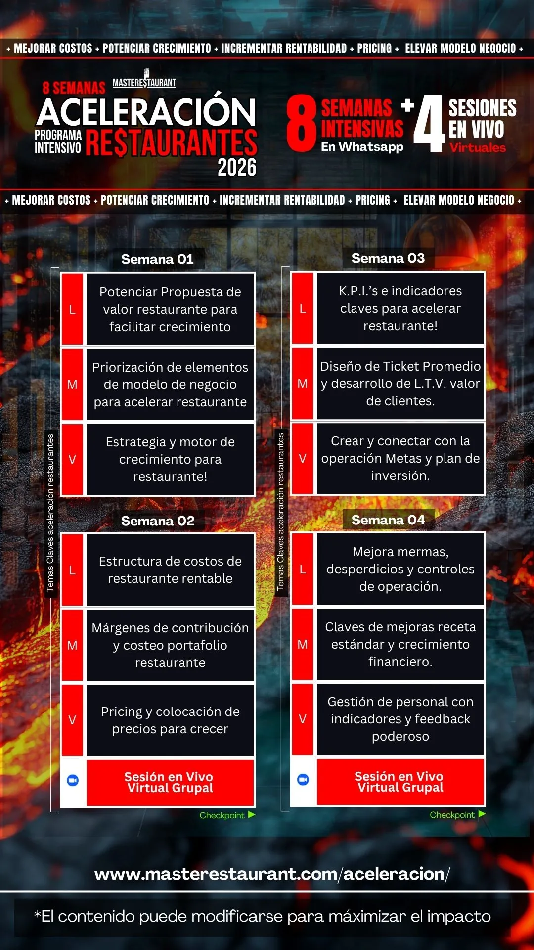 Aceleración · temario de las semanas 01 a 04