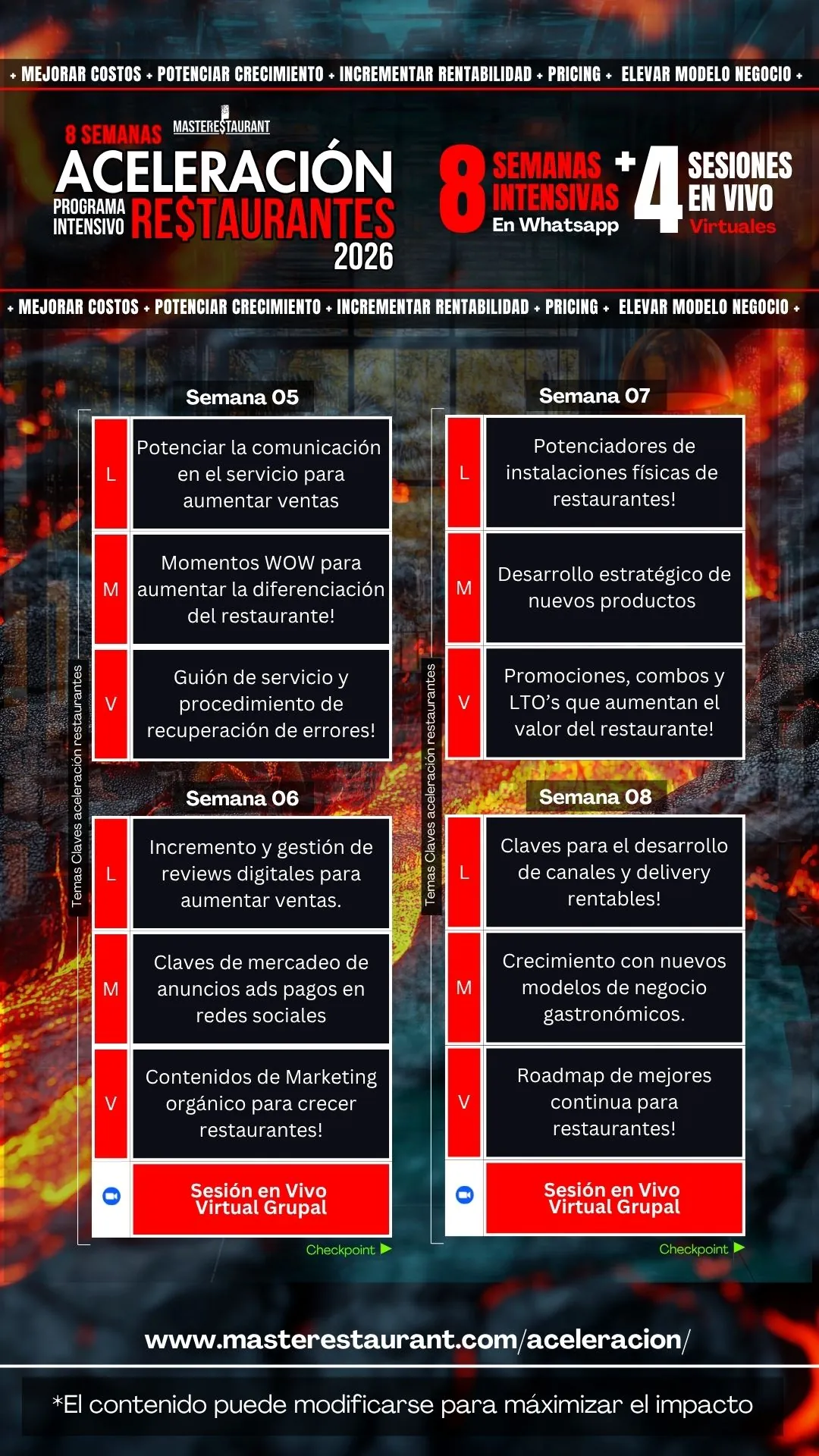 Aceleración · temario de las semanas 05 a 08